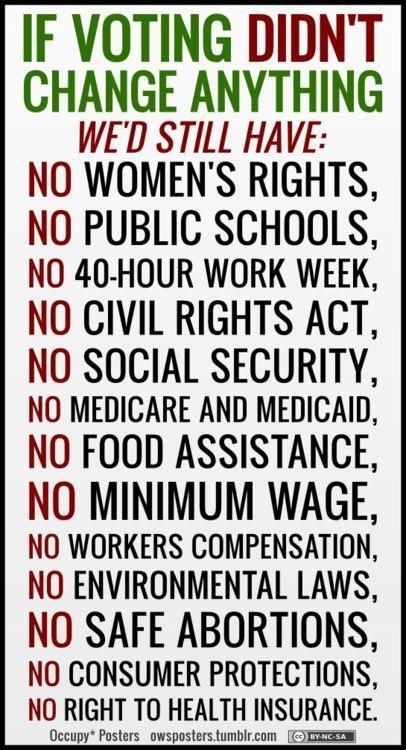 A poster with the words no women 's rights, no public schools, no 4 0-hour work week, civil rights act, social security